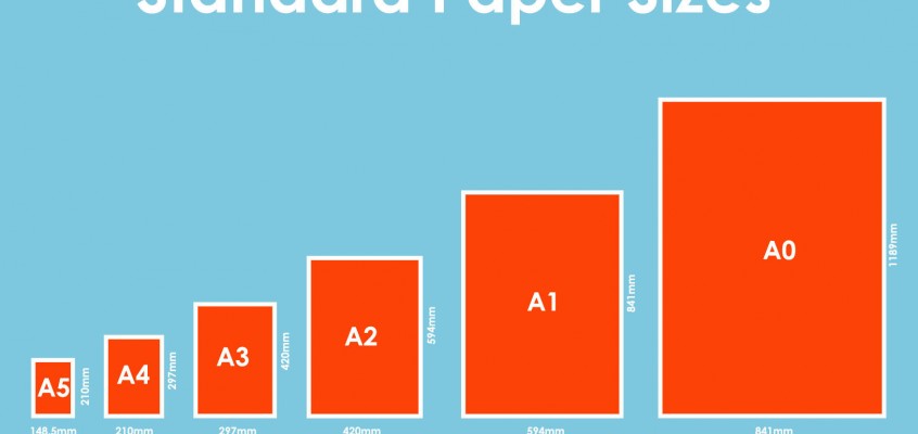 ขนาดของกระดาษตามมาตรฐานโรงพิมพ์